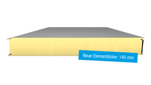 Isowand Integral